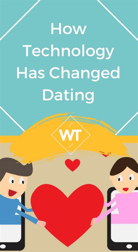 how dating has changed due to technology